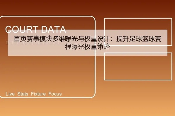 首页赛事模块多维曝光与权重设计：提升足球篮球赛程曝光权重策略